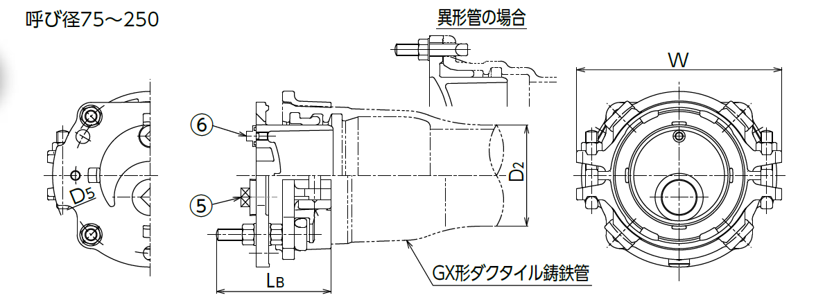 管栓鋳鉄管用GX形 | コスモ工機株式会社
