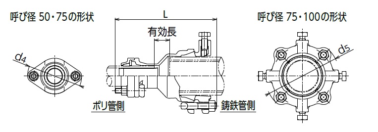 PCジョイント片落型 | コスモ工機株式会社